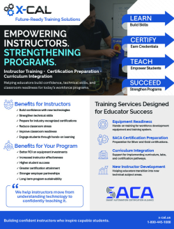 Cover of our Instructor Training Brochure