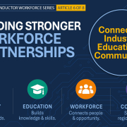 Industry, education, workforce organizations, and communities working together to strengthen semiconductor workforce development.