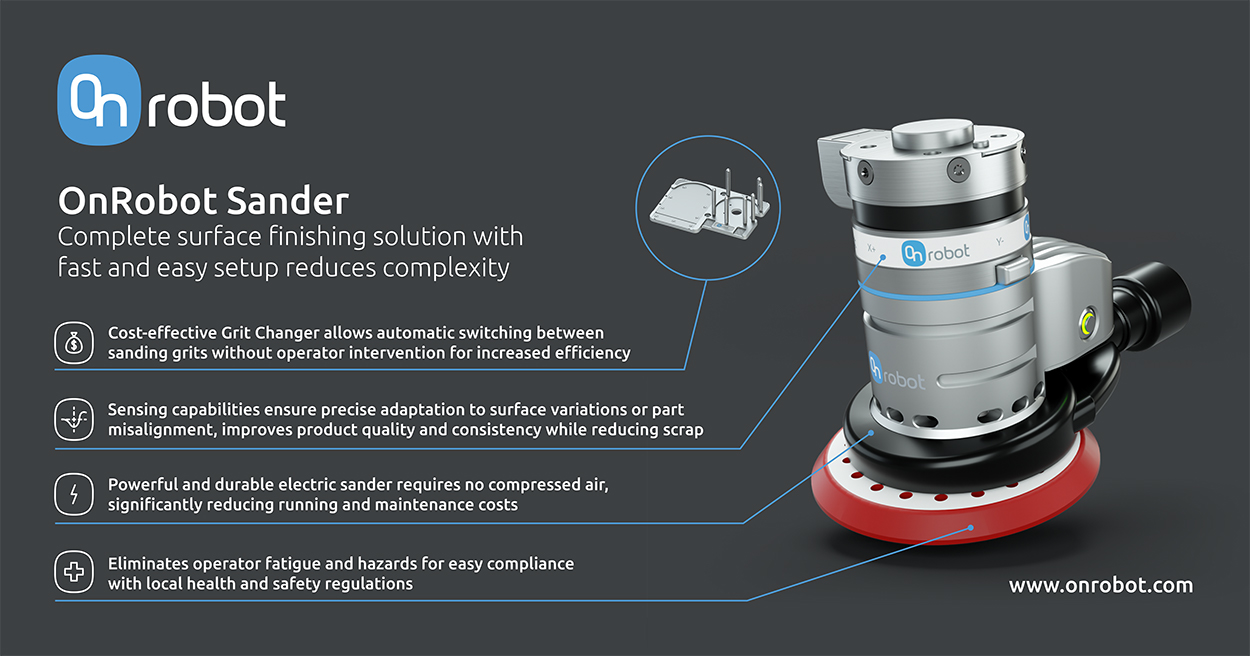 OnRobot Sander Overview OnRobot Sander