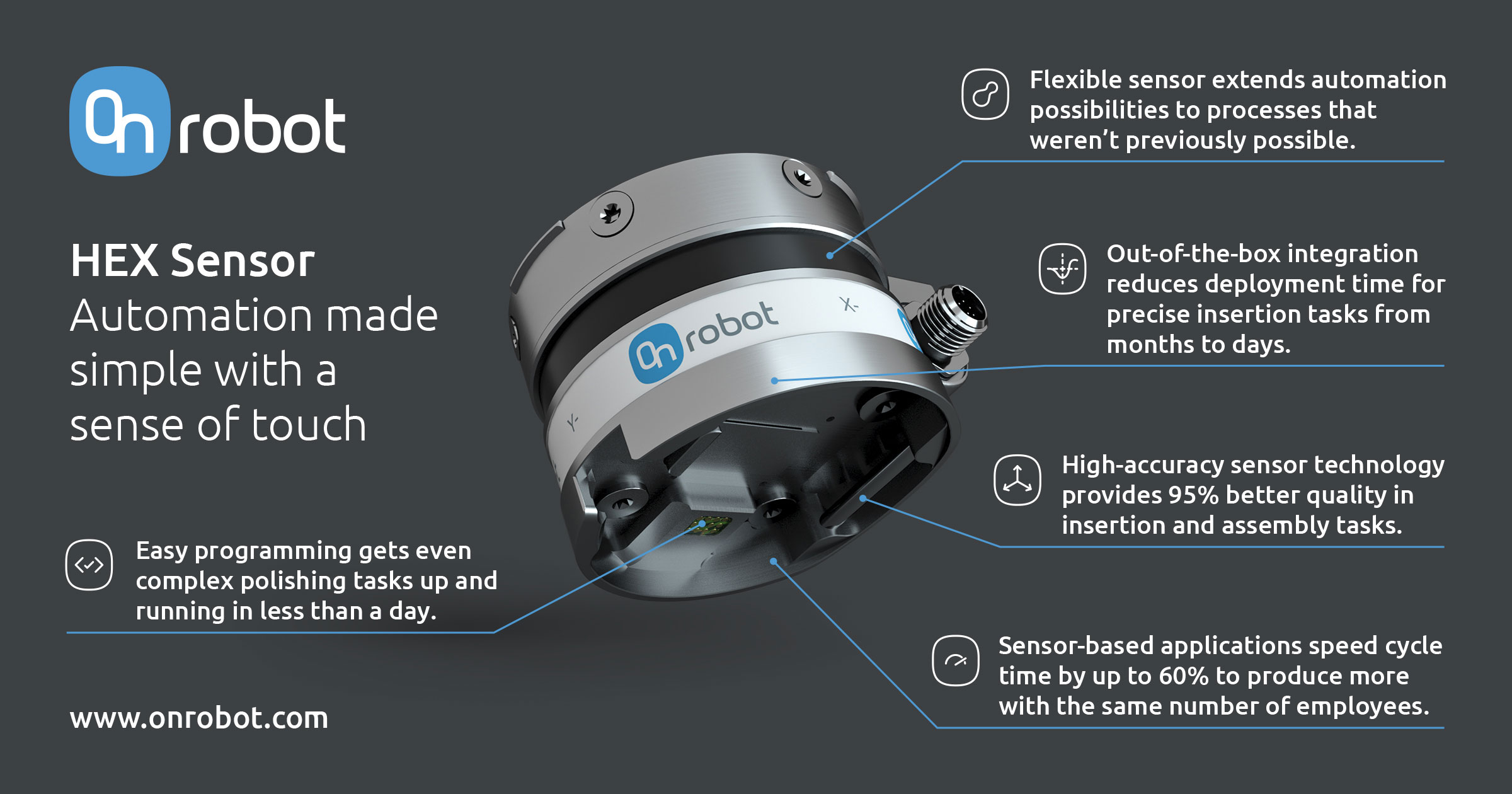 HEX 6-Axis Force/Torque Sensor Overview HEX 6-Axis Force/Torque Sensor