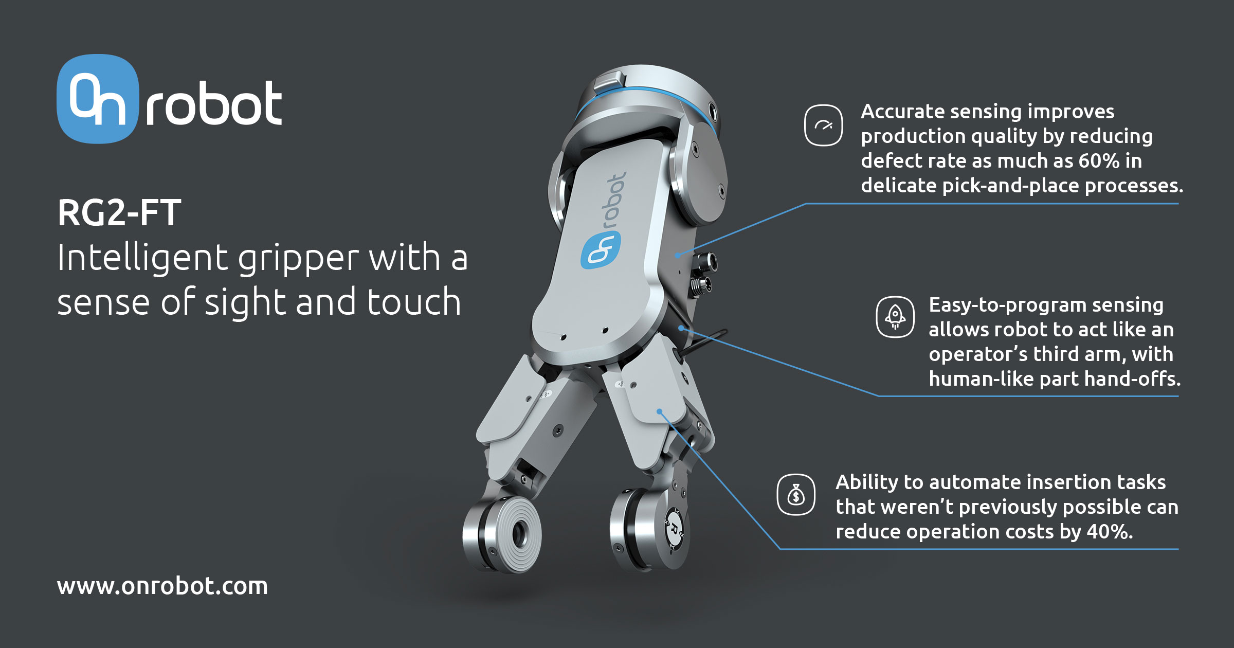 RG2-FT Finger Gripper Overview OnRobot RG2-FT Finger Gripper