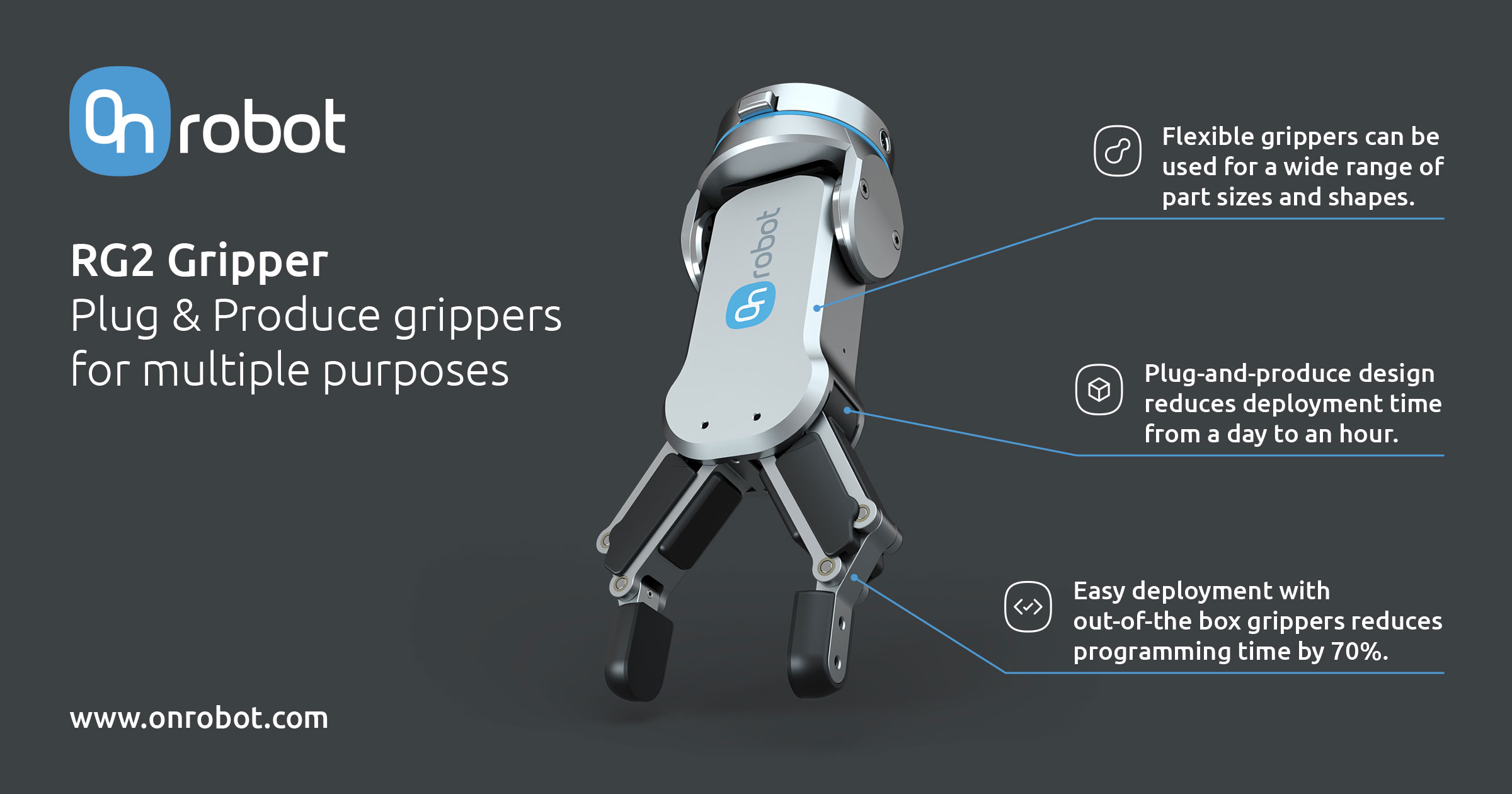 RG2 Finger Gripper Overview OnRobot RG2 Finger Gripper