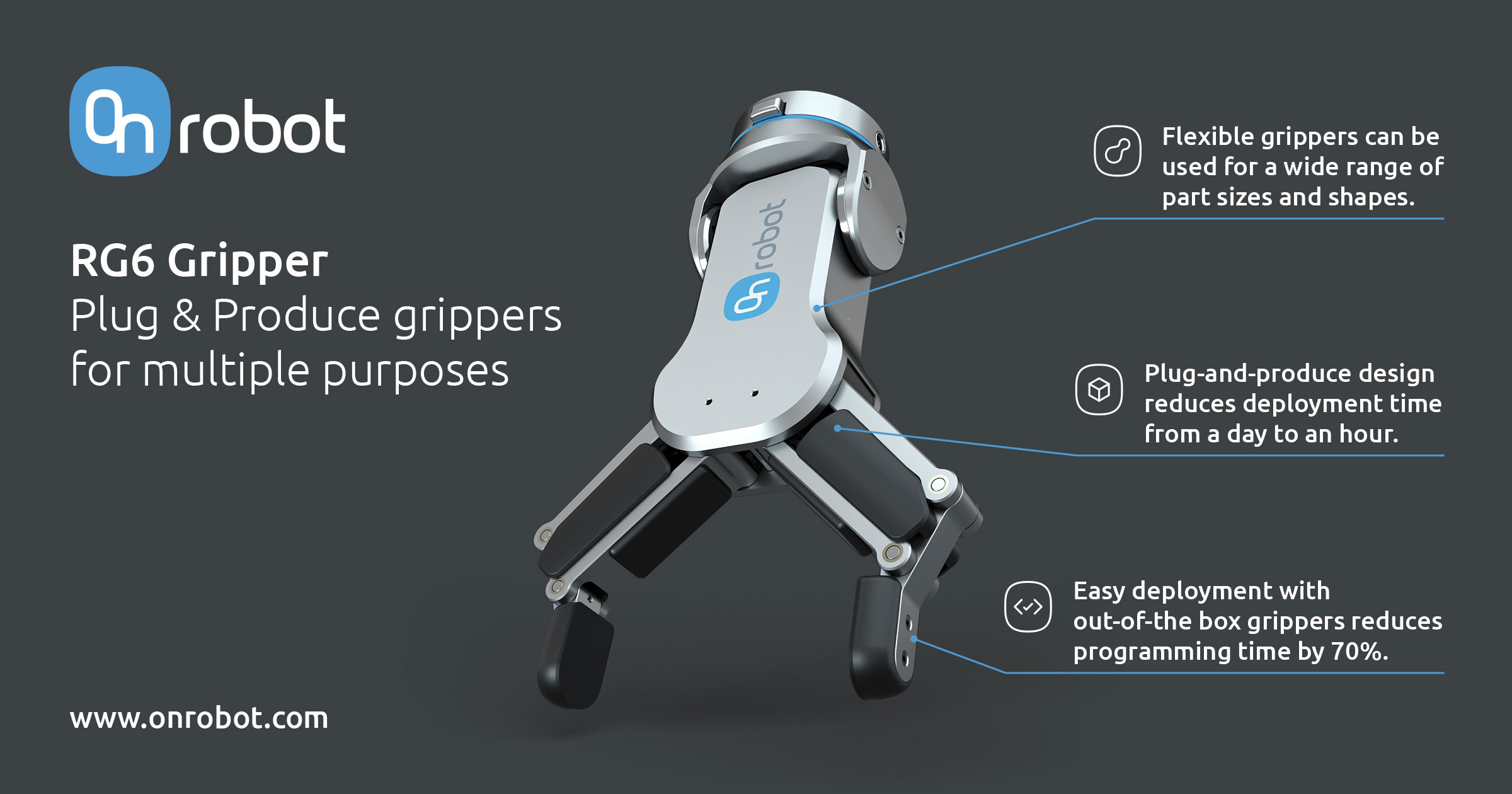 RG6 Finger Gripper Overview OnRobot RG6 Finger Gripper