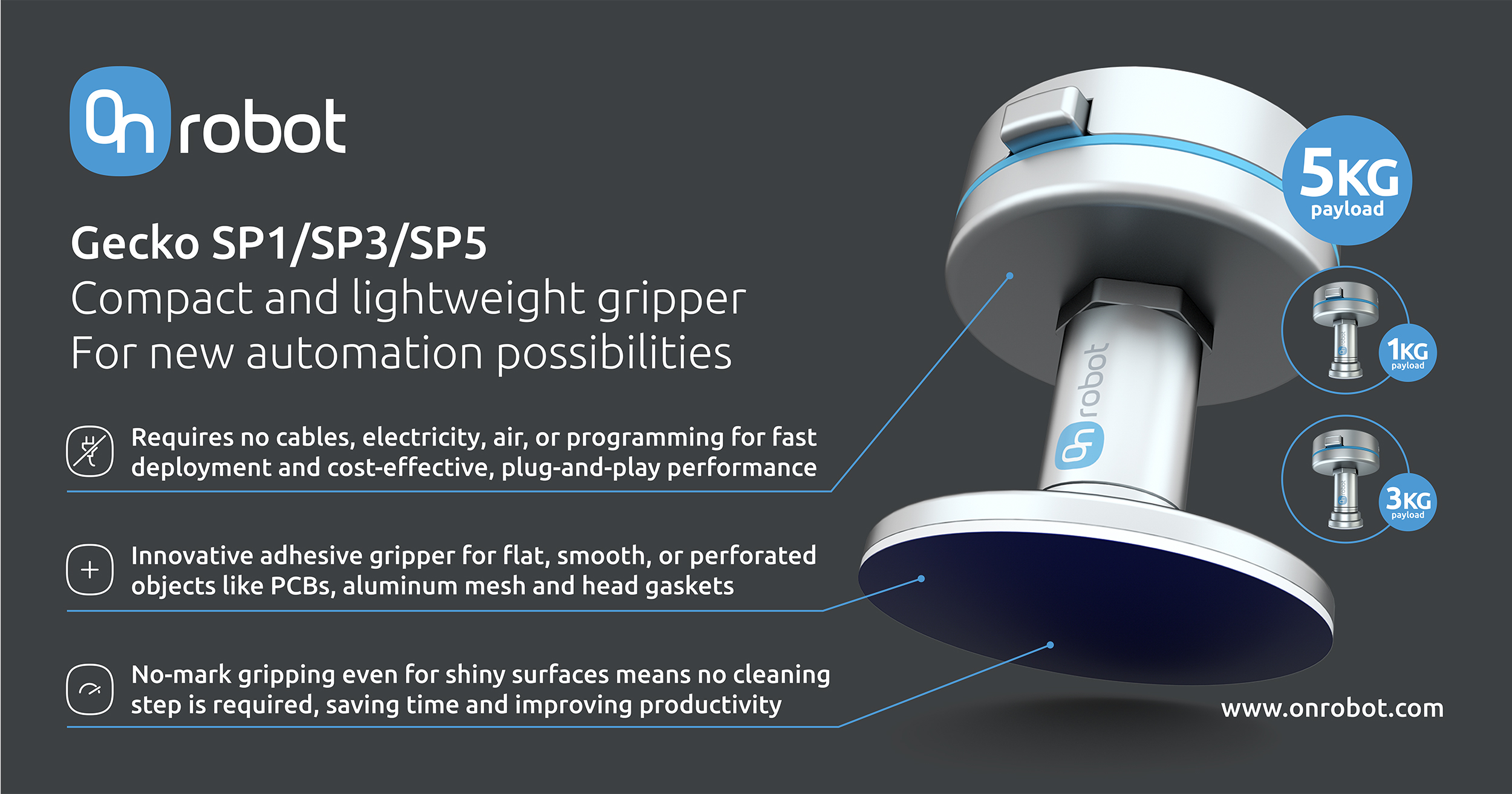 Gecko Single Pad Gripper Overview OnRobot Gecko Single Pad Gripper