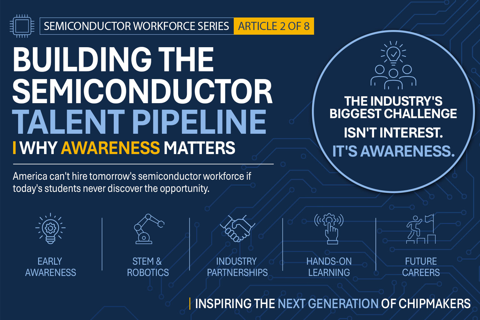 Infographic for Building the Semiconductor Talent Pipeline Blog Post