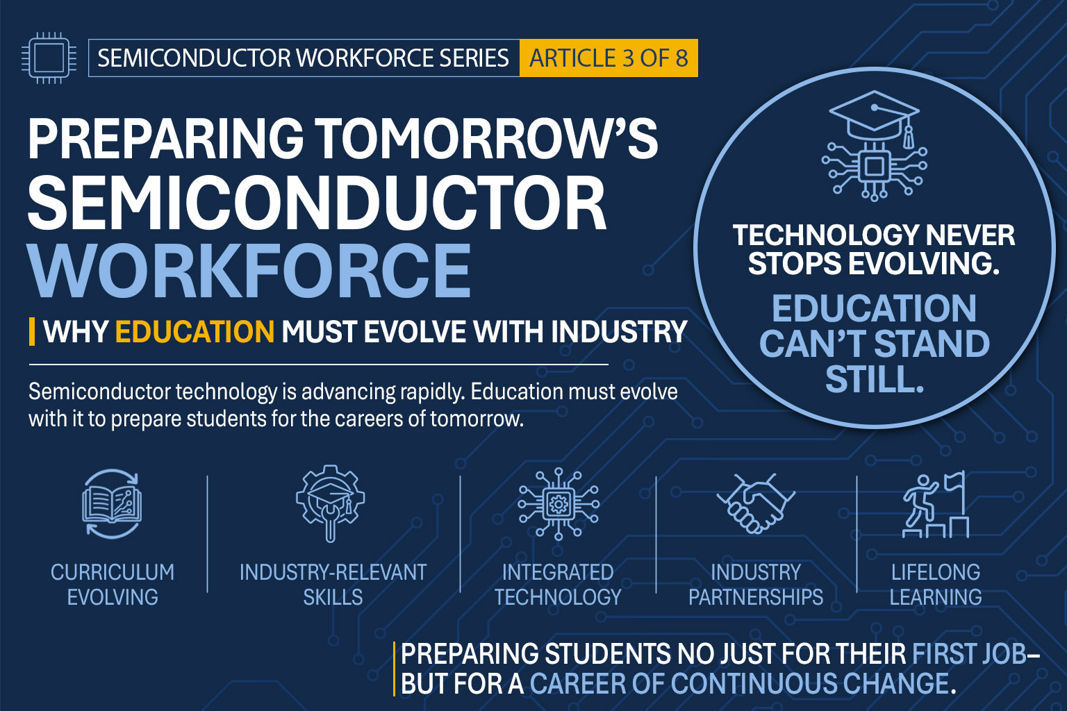  Preparing Tomorrow’s Semiconductor Workforce Infographic