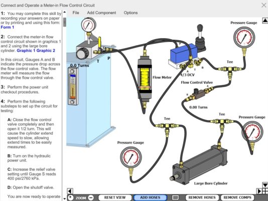 Hydraulic Speed Control In-Depth, Comprehensive Basic Hydraulics Curriculum
