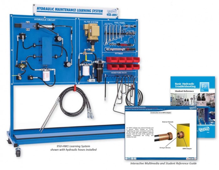Amatrol Hydraulics / Pneumatics Trainers Hydraulic Maintenance Learning System 950-HM1