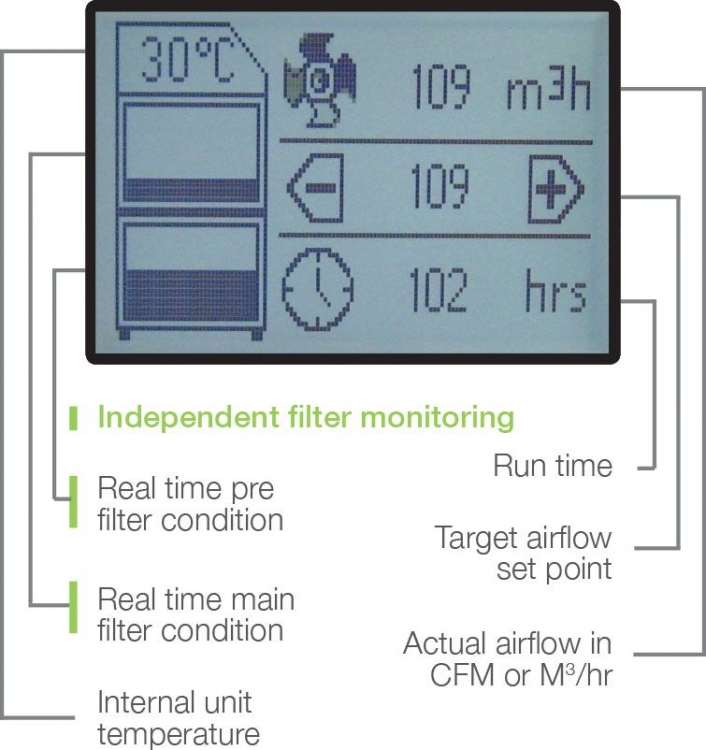 AD Oracle iQ Screenshot Laser Fume Extractors