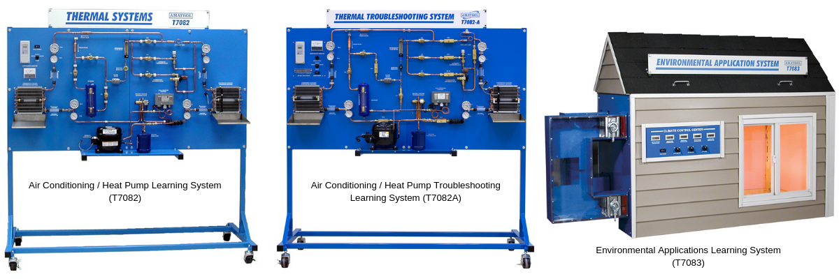 Amatrol HVAC Trainers T7082A with FaultPro, Optional eBook, and Student Reference Guide
