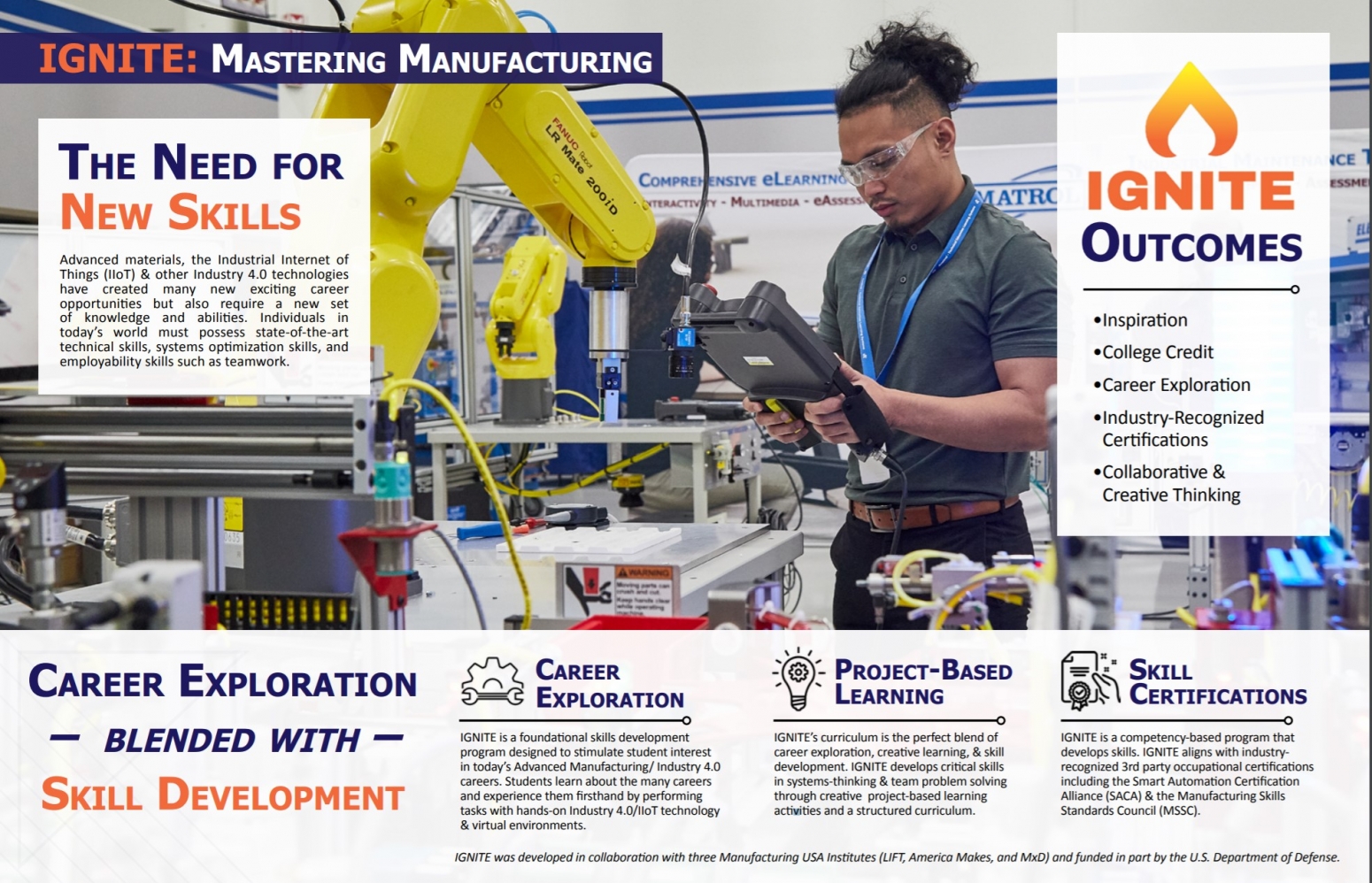 Ignite: Mastering Manufacturing Career Exploration Blended with Skill Development