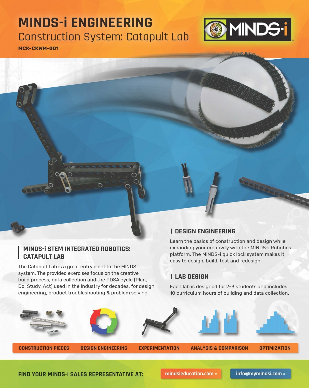 Minds-i Engineering Construction System