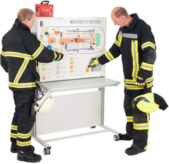 First Responder Trainer for HEV-EV | Lucas-Nuelle HEV/EV First Responder Safety Trainer