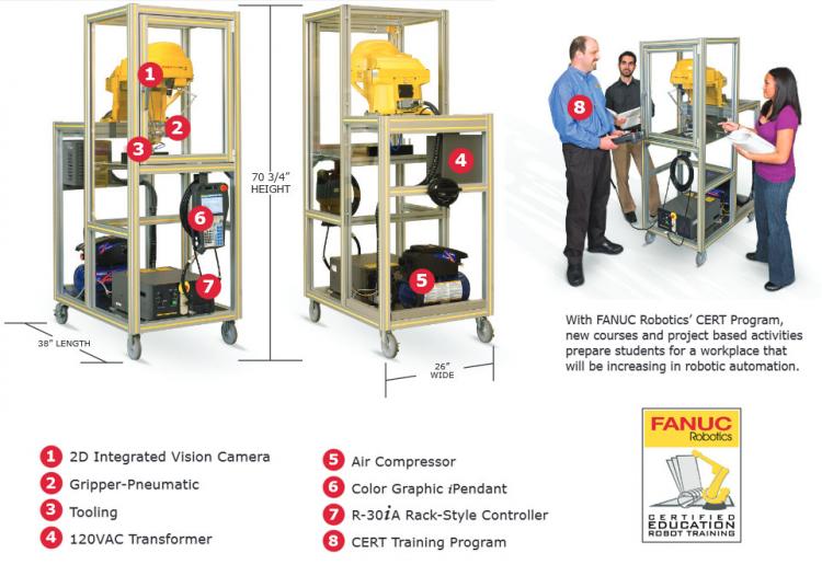 Fanuc Robotics Cert Program FANUC CERT Education Cart M-1iA Cart