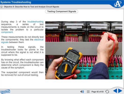 Systems Troubleshooting Virtual Trainer Courseware