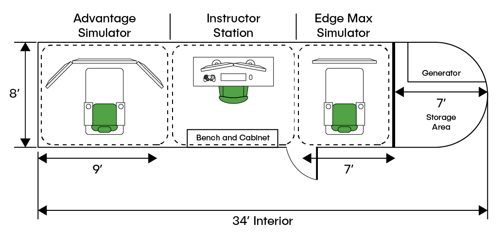 Mobile Training Center Floor Plan CM Labs Mobile Training Solutions
