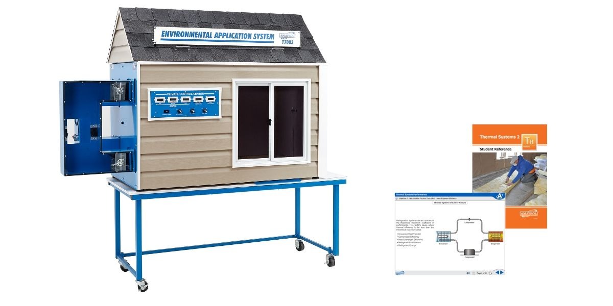 T7083 with Optional 6' Workstation, Multimedia Curriculum, and Student Reference Guide For Air Conditioning / Heat Pump Troubleshooting Learning System (T7082A)