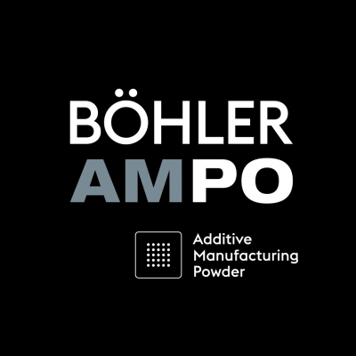 Additive Manufacturing Powders