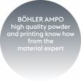 Additive Manufacturing (AM) Powders