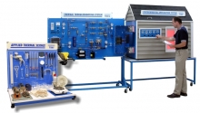 Amatrol's Thermal Training Systems 