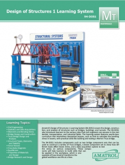 Amatrol Introduction to Civil Engineering